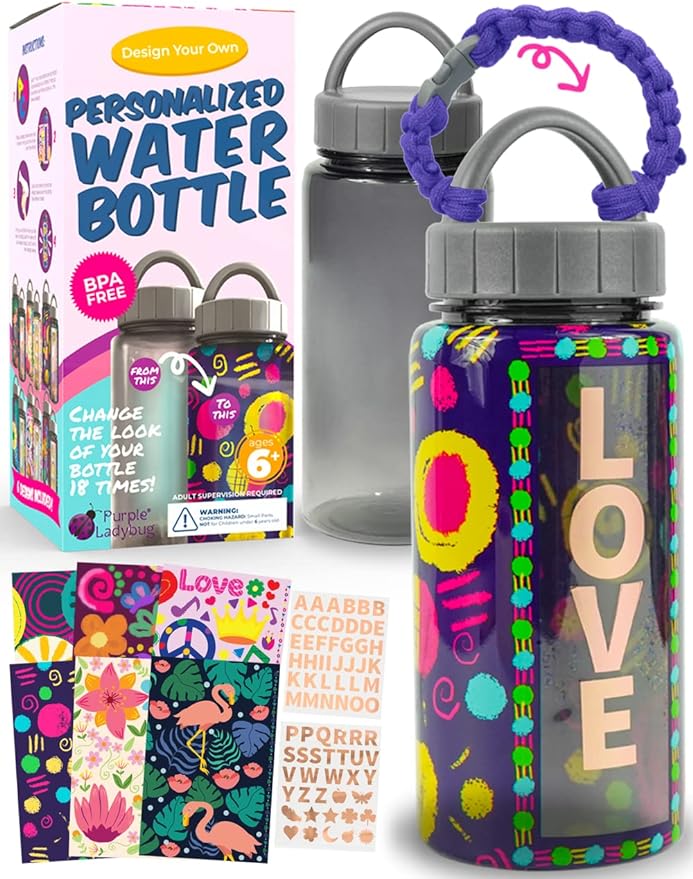 Personalize your own Water Bottle with Shrink Wrap