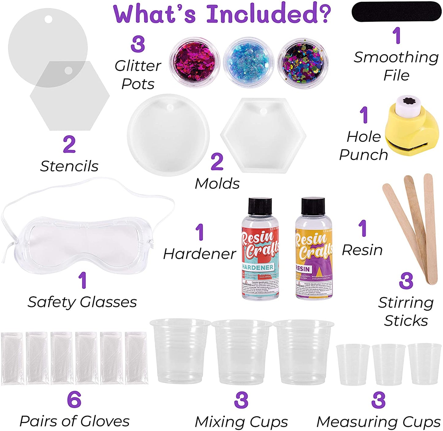 Resin Crafts: Photo Charms Craft Kit