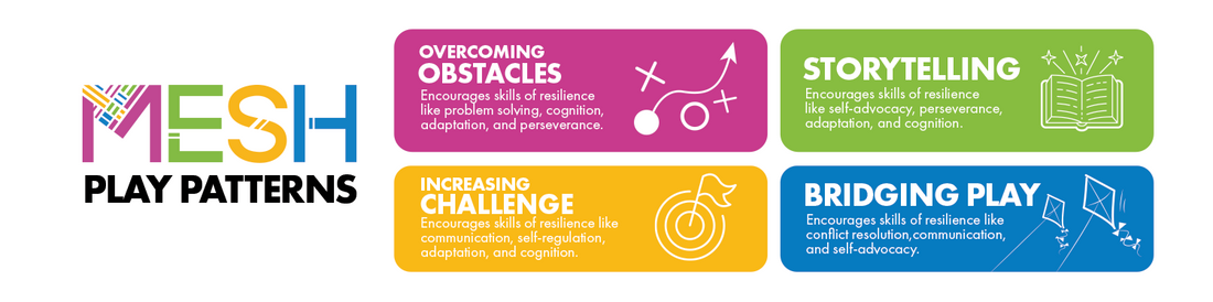 The Write Your Own Story Journal Earns MESH Accreditation!