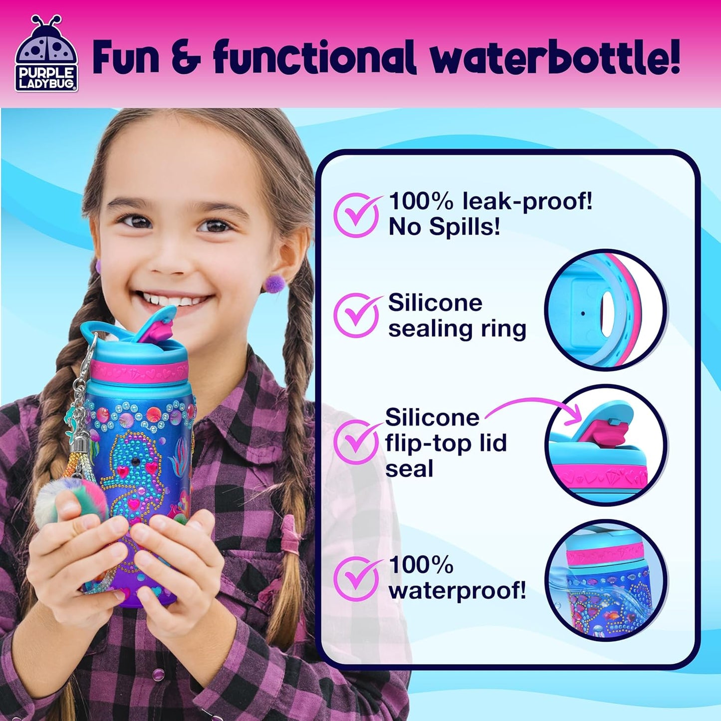 New Metal Teal Gemstone Waterbottle