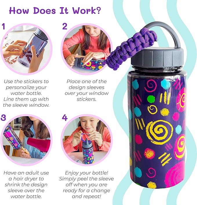 Personalize your own Water Bottle with Shrink Wrap