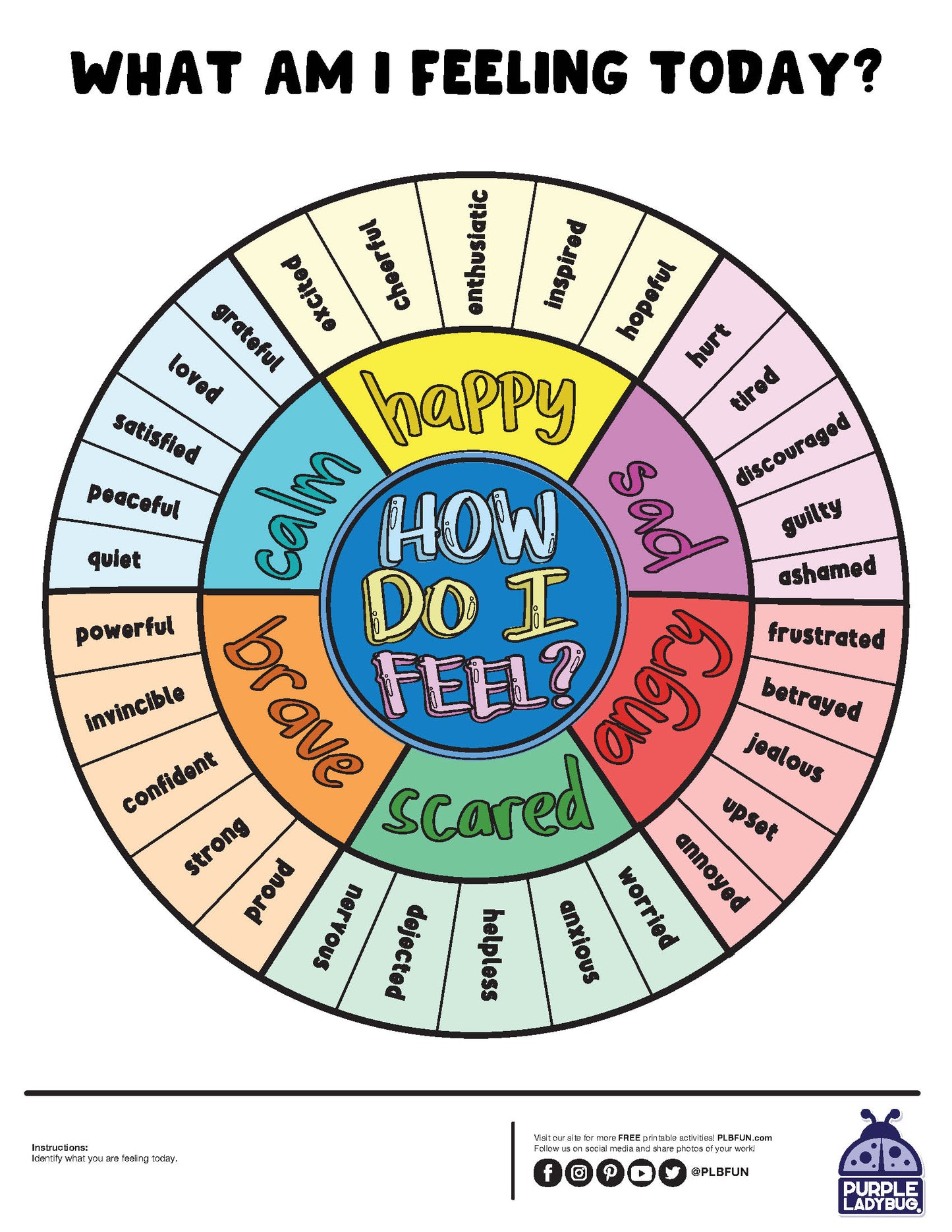 Manage your Feelings Printables